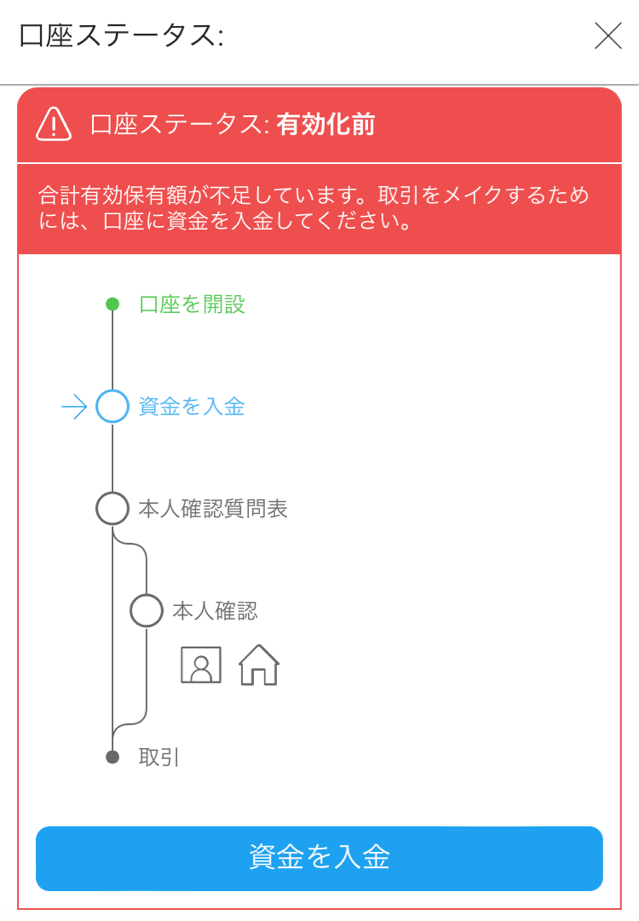 iFOREX口座ステータス画面